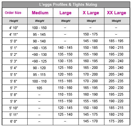 L Eggs Size Chart