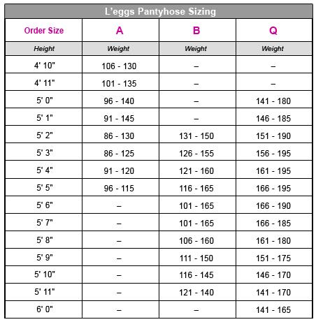 chart Leggs pantyhose size