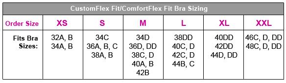 Perfect Bra Size Chart